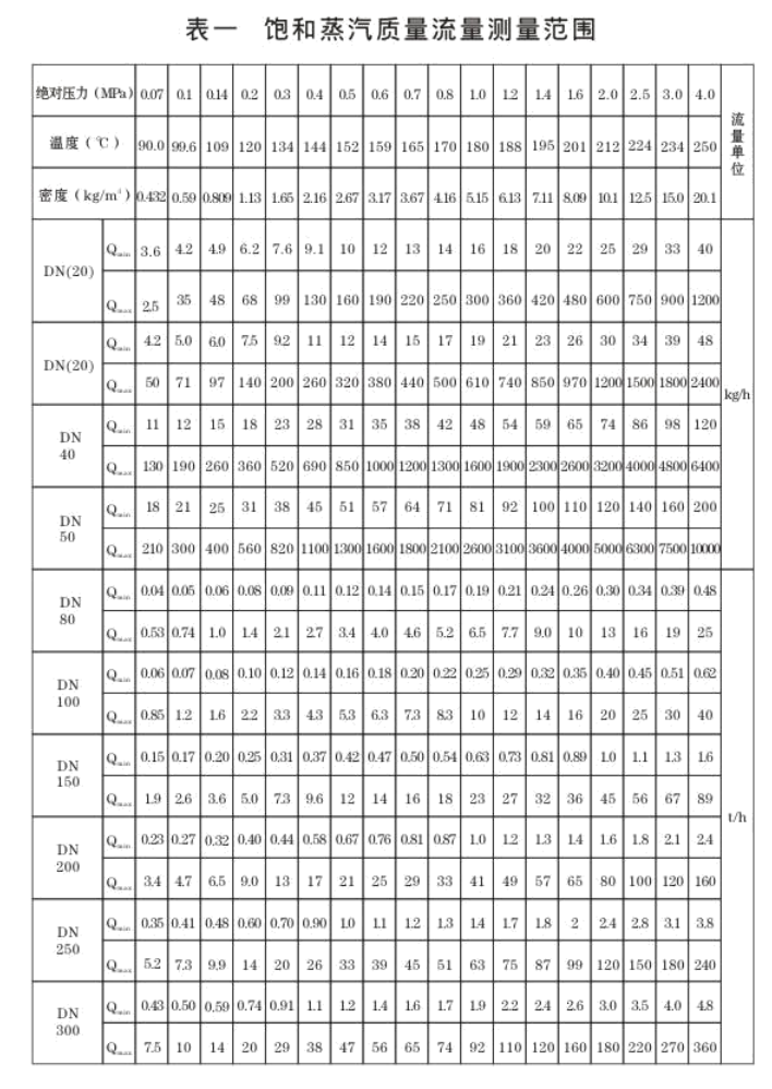 1635401501980633.png image.png