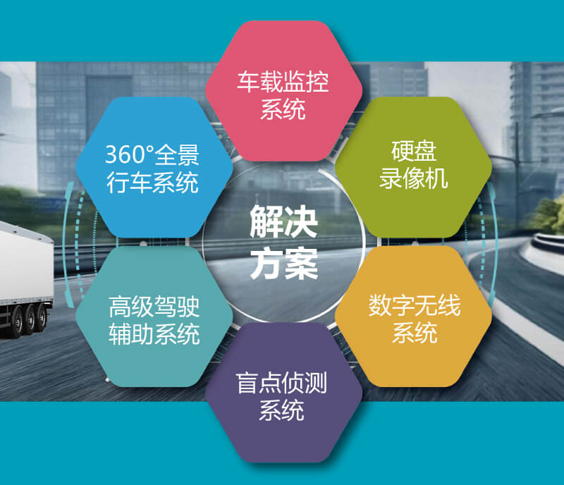 專業(yè)車載監(jiān)控產(chǎn)品制造商--敏視， 是如何做到年度業(yè)績連續(xù)十五年增長？（三）
