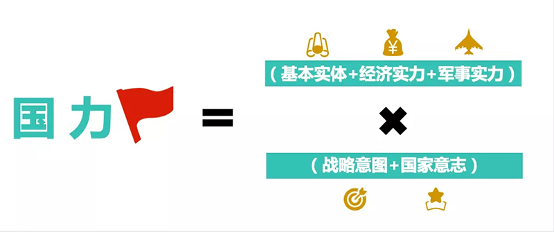 做一流企業(yè)，創(chuàng)一流品牌