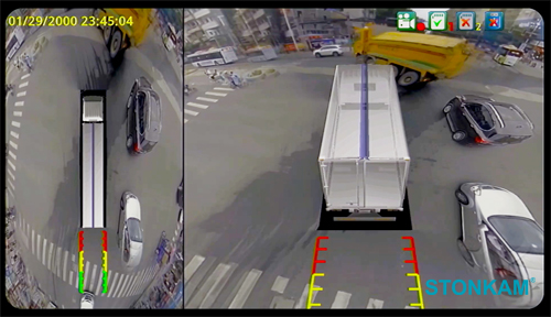 3D360度環(huán)視行車安全系統(tǒng)
