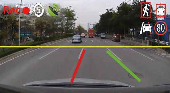 車道偏離預警