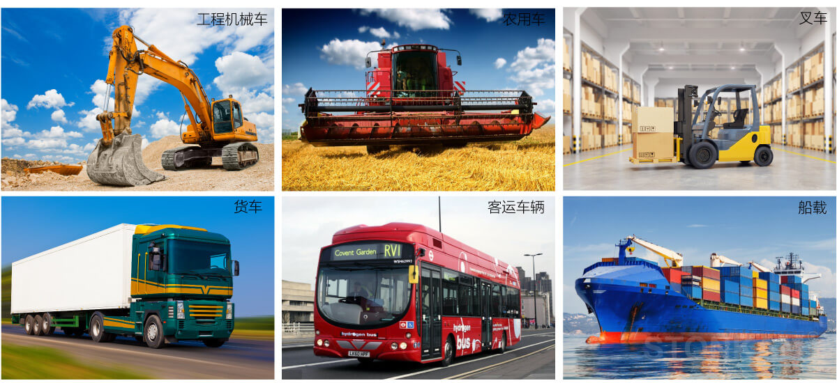 車顯示器