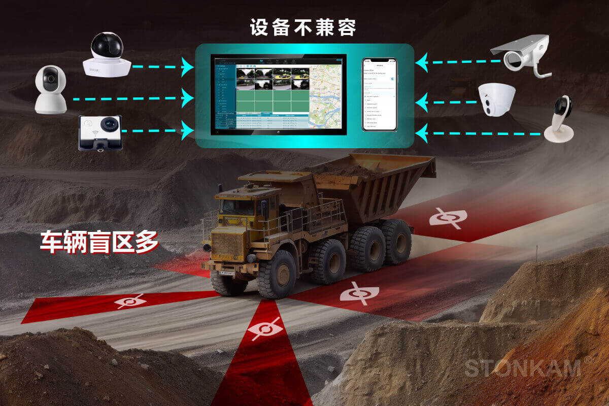 高清智能行人偵測(cè)車載以太網(wǎng)攝像頭