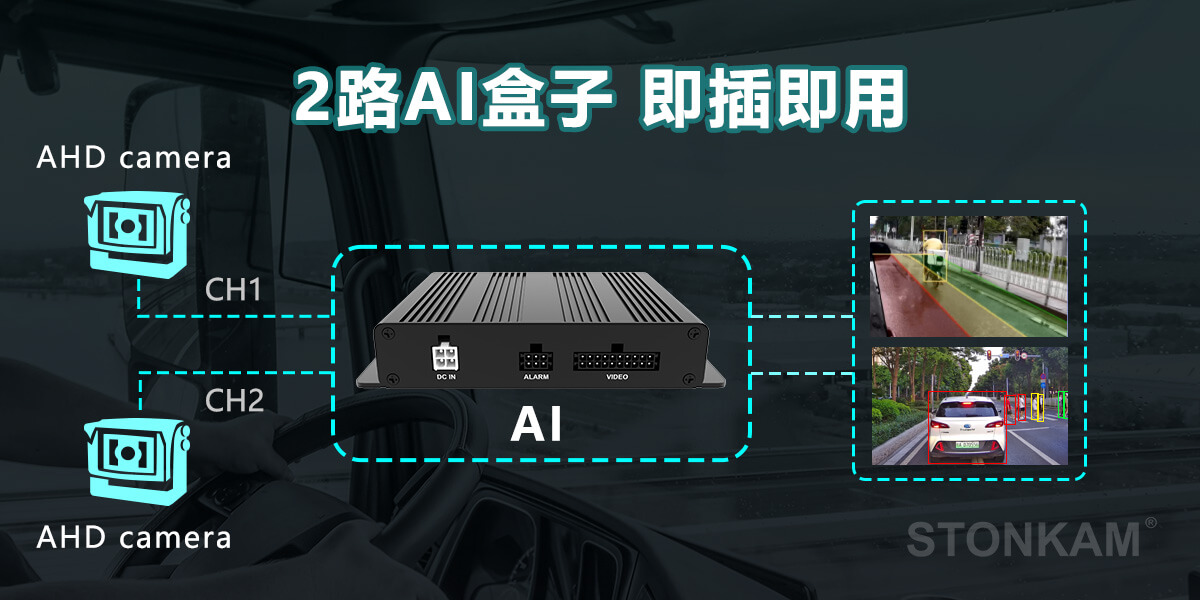 兩路AI盒子